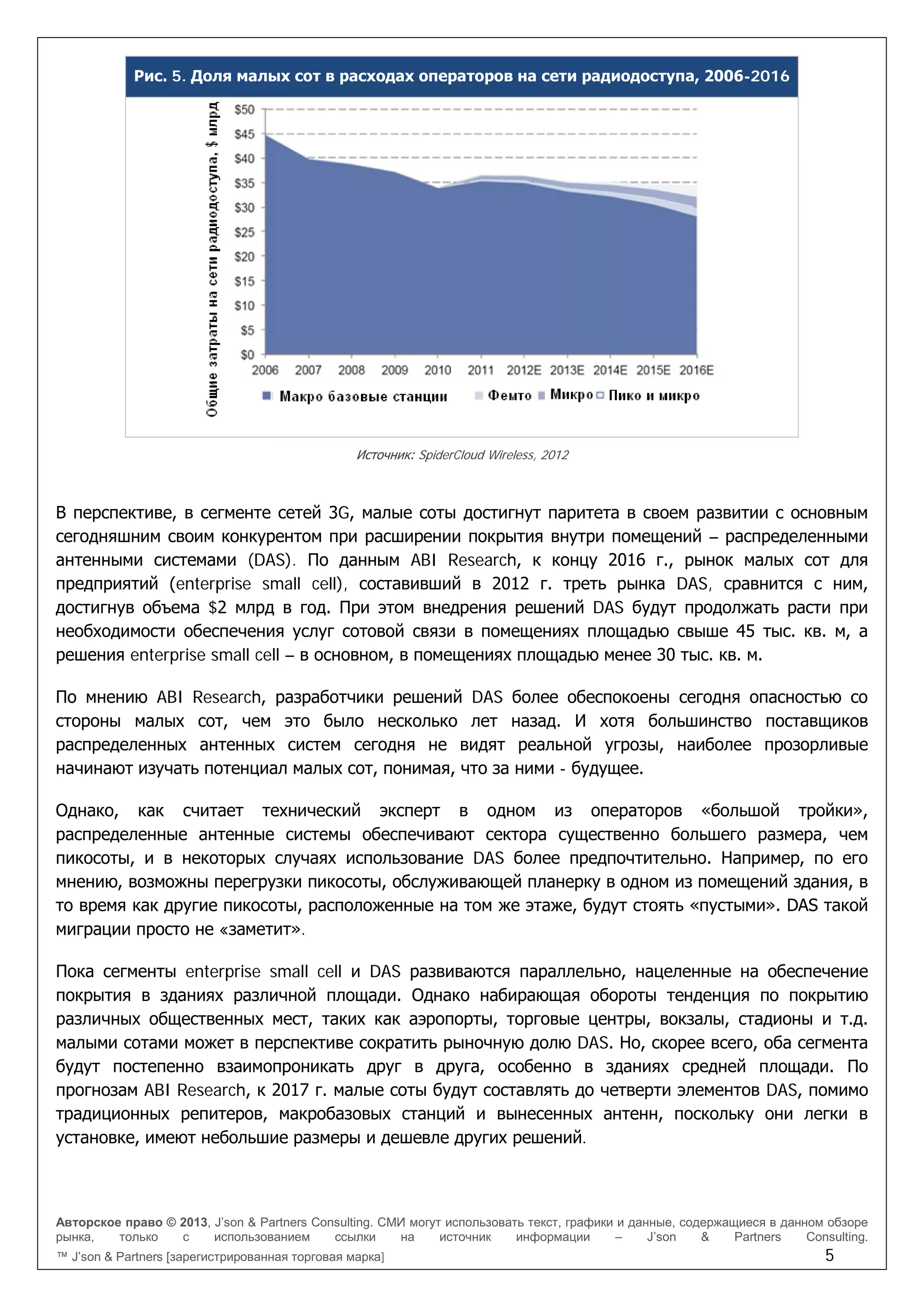 Авторское право © 2013, J’son & Partners Consulting. СМИ могут использовать текст, графики и данные, содержащиеся в данном обзоре
рынка, только с использованием ссылки на источник информации – J’son & Partners Consulting.
™ J’son & Partners [зарегистрированная торговая марка] 5
Рис. 5. Доля малых сот в расходах операторов на сети радиодоступа, 2006-2016
Источник: SpiderCloud Wireless, 2012
В перспективе, в сегменте сетей 3G, малые соты достигнут паритета в своем развитии с основным
сегодняшним своим конкурентом при расширении покрытия внутри помещений – распределенными
антенными системами (DAS). По данным ABI Research, к концу 2016 г., рынок малых сот для
предприятий (enterprise small cell), составивший в 2012 г. треть рынка DAS, сравнится с ним,
достигнув объема $2 млрд в год. При этом внедрения решений DAS будут продолжать расти при
необходимости обеспечения услуг сотовой связи в помещениях площадью свыше 45 тыс. кв. м, а
решения enterprise small cell – в основном, в помещениях площадью менее 30 тыс. кв. м.
По мнению ABI Research, разработчики решений DAS более обеспокоены сегодня опасностью со
стороны малых сот, чем это было несколько лет назад. И хотя большинство поставщиков
распределенных антенных систем сегодня не видят реальной угрозы, наиболее прозорливые
начинают изучать потенциал малых сот, понимая, что за ними - будущее.
Однако, как считает технический эксперт в одном из операторов «большой тройки»,
распределенные антенные системы обеспечивают сектора существенно большего размера, чем
пикосоты, и в некоторых случаях использование DAS более предпочтительно. Например, по его
мнению, возможны перегрузки пикосоты, обслуживающей планерку в одном из помещений здания, в
то время как другие пикосоты, расположенные на том же этаже, будут стоять «пустыми». DAS такой
миграции просто не «заметит».
Пока сегменты enterprise small cell и DAS развиваются параллельно, нацеленные на обеспечение
покрытия в зданиях различной площади. Однако набирающая обороты тенденция по покрытию
различных общественных мест, таких как аэропорты, торговые центры, вокзалы, стадионы и т.д.
малыми сотами может в перспективе сократить рыночную долю DAS. Но, скорее всего, оба сегмента
будут постепенно взаимопроникать друг в друга, особенно в зданиях средней площади. По
прогнозам ABI Research, к 2017 г. малые соты будут составлять до четверти элементов DAS, помимо
традиционных репитеров, макробазовых станций и вынесенных антенн, поскольку они легки в
установке, имеют небольшие размеры и дешевле других решений.
 
