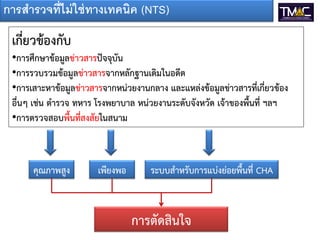 เกี่ยวข้องกับ
•การศึกษาข้อมูลข่าวสารปัจจุบัน
•การรวบรวมข้อมูลข่าวสารจากหลักฐานเดิมในอดีต
•การเสาะหาข้อมูลข่าวสารจากหน่วยงานกลาง และแหล่งข้อมูลข่าวสารที่เกี่ยวข้อง
อื่นๆ เช่น ตารวจ ทหาร โรงพยาบาล หน่วยงานระดับจังหวัด เจ้าของพื้นที่ ฯลฯ
•การตรวจสอบพื้นที่สงสัยในสนาม
การสารวจที ม่ ่ทางเทคนิค (NTS)
คุณภาพสูง เพียงพอ ระบบสาหรับการแบ่งย่อยพื้นที่ CHA
การตัดสินใจ
 