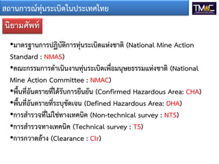 •มาตรฐานการปฏิบัติการทุ่นระเบิดแห่งชาติ (National Mine Action
Standard : NMAS)
•คณะกรรมการดาเนินงานทุ่นระเบิดเพื่อมนุษยธรรมแห่งชาติ (National
Mine Action Committee : NMAC)
•พื้นที่อันตรายที่ได้รับการยืนยัน (Confirmed Hazardous Area: CHA)
•พื้นที่อันตรายที่ระบุชัดเจน (Defined Hazardous Area: DHA)
•การสารวจที่ไม่ใช่ทางเทคนิค (Non-technical survey : NTS)
•การสารวจทางเทคนิค (Technical survey : TS)
•การกวาดล้าง (Clearance : Clr)
นิยามศัพท์
สถานการณ์ทุ่นระเบิดในประเทศไทย
 