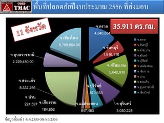 จ.ตราด
4,840,684
จ.จันทบุรี
1,910,110
จ.ศรีสะเกษ
5,642,938
จ.สุรินทร์
3,030,225
จ.บุรีรัมย์
1,879,663
จ.แม่ ่องสอน
847,463
จ.เ ียงราย
184,852
จ.น่าน
224,597
จ.สระแก้ว
8,332,266
จ.อุบลรา ธานี
2,229,480.00
จ.เ ียง หม่
6,788,864.00
จ.ตราด
จ.จันทบุรี
จ.ศรีสะเกษ
จ.สุรินทร์
จ.บุรีรัมย์
จ.แม่ฮ่องสอน
จ.เชียงราย
จ.น่าน
จ.สระแก้ว
จ.อุบลราชธานี
จ.เชียงใหม่
ข้อมูลตั้งแต่ 1 ต.ค.2555-30 ก.ย.2556
พื้นที่ปลอดภัยปีงบประมาณ 2556 ที่ส่งมอบ
 