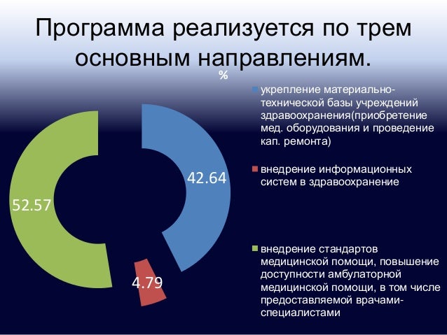 Модернизация птф лачетти