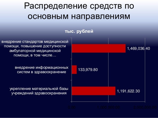 Модернизация птф лачетти