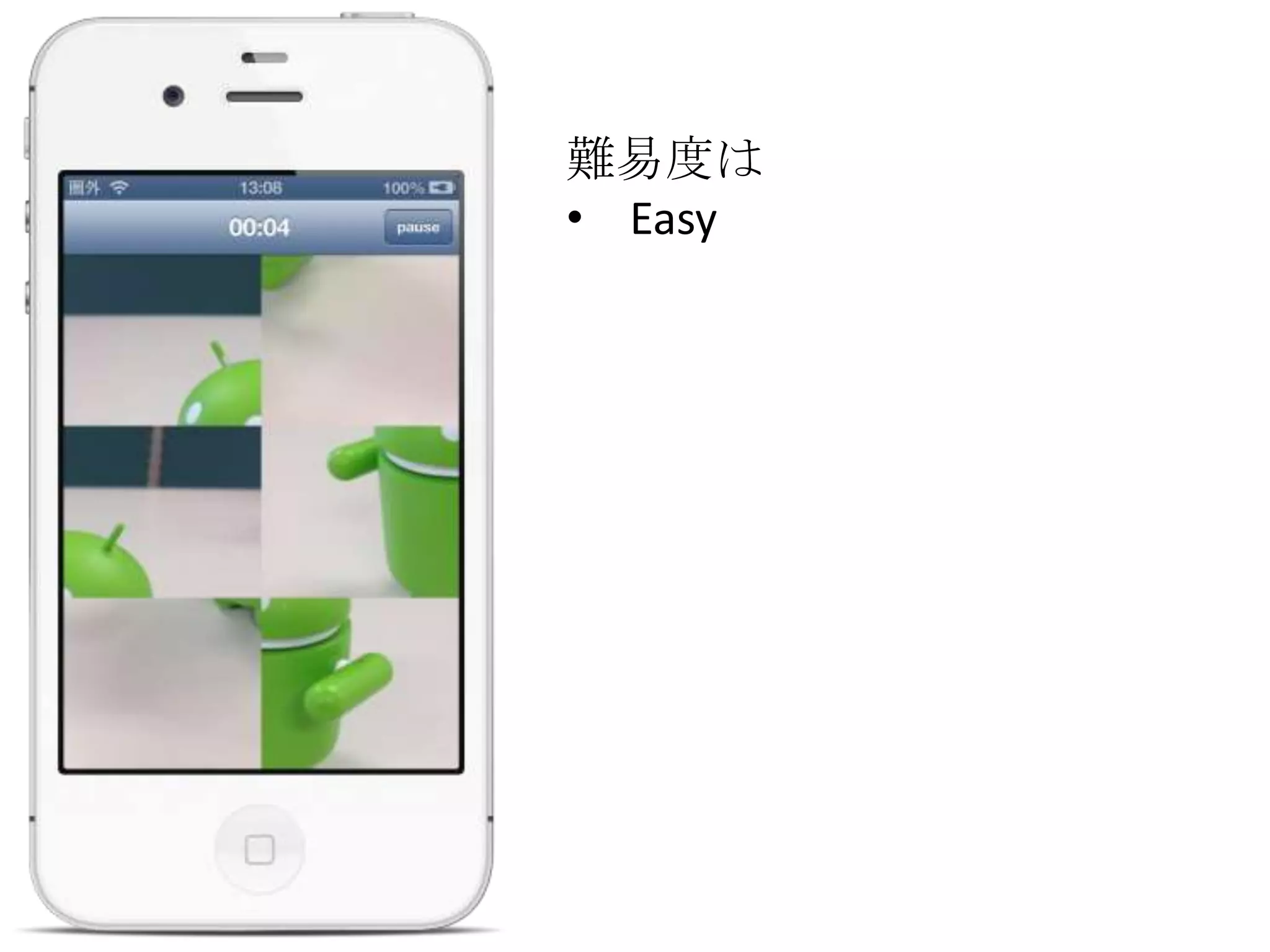 難易度は
• Easy
 