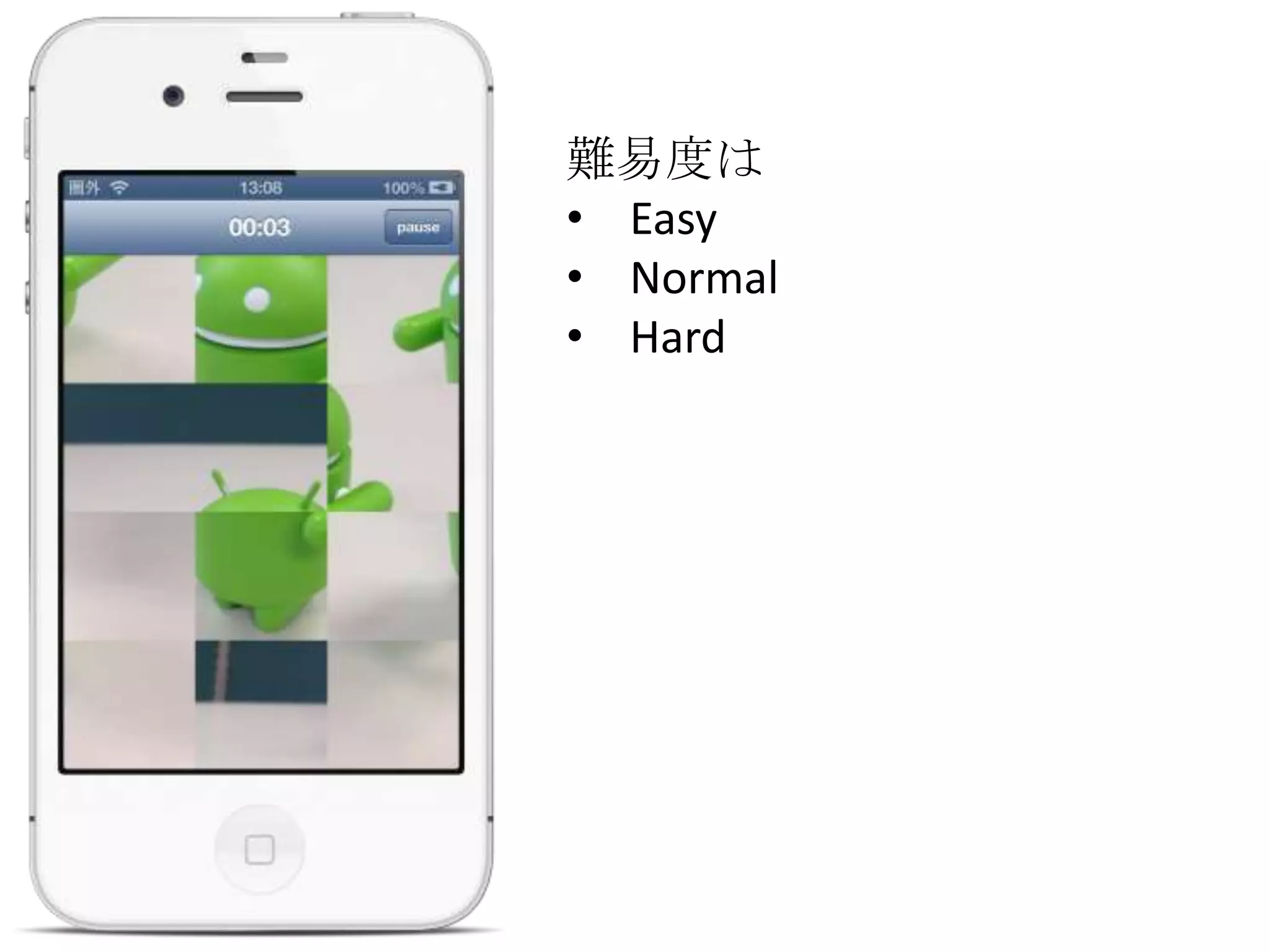 難易度は
• Easy
• Normal
• Hard
 
