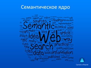 seo основы