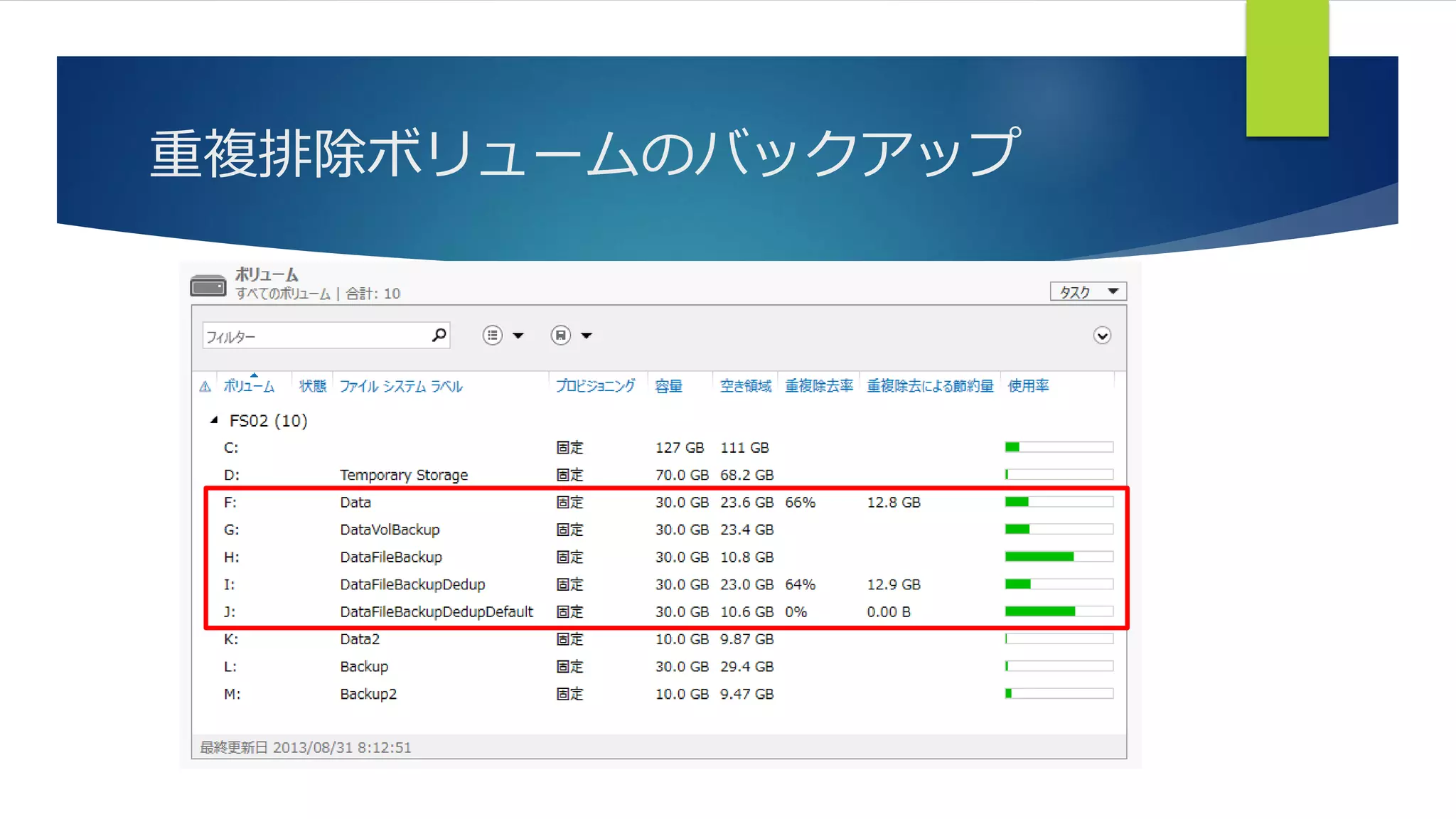 重複排除ボリュームのバックアップ
 