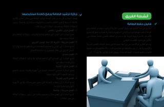 ‫الفريق‬ ‫أنشطة‬
‫الطاقة‬ ‫حفظ‬ ‫قانون‬
‫ورفع‬‫الطاقة‬‫ا�ستخدام‬‫لرت�شيد‬‫الالزمة‬‫املعايري‬‫تطبيق‬‫هو‬‫القانون‬‫هذا‬‫من‬‫الغر�ض‬
‫حتقيق‬‫يف‬‫ي�ساهم‬‫بحيث‬‫والتجارية‬‫احلكومية‬‫واملباين‬‫فيامل�صانع‬‫ا�ستخدامها‬‫كفاءة‬
‫دون‬ ‫ممكنة‬ ‫كفاءة‬ ‫أق�صى‬�‫ب‬ ‫الطاقة‬ ‫ا�ستخدام‬ ‫يف‬ ‫للدولة‬ ‫اال�سرتاتيجية‬ ‫أهداف‬‫ل‬‫ا‬
.‫الوطني‬‫االقت�صاد‬‫علىتنمية‬‫أثري‬�‫الت‬
‫العربية‬‫باللغتني‬‫الطاقة‬‫حفظ‬‫قانون‬‫م�سودة‬‫مراجعة‬‫من‬‫االنتهاء‬‫مت‬‫التقرير‬‫عام‬‫يف‬
‫مراجعتها‬‫قبل‬‫مالحظاتهم‬‫إبداء‬‫ل‬‫املخت�صني‬‫مع‬‫مناق�شتها‬‫يتم‬‫أن‬�‫على‬‫إجنليزية‬‫ل‬‫وا‬
.‫2102م‬‫عام‬‫يف‬‫القانون‬‫إقرار‬�‫ويتوقع‬،‫لالعتماد‬‫املعنية‬‫للجهات‬‫رفعها‬‫و‬‫قانونيا‬
 
‫استخدامها‬ ‫كفاءة‬ ‫ورفع‬ ‫الطاقة‬ ‫ترشيد‬ ‫جائزة‬
‫وتكرمي‬ ‫إعالن‬� ‫خالل‬ ‫من‬ ‫الطاقة‬ ‫تر�شيد‬ ‫أن�شطة‬� ‫ن�شر‬ ‫تعزيز‬ ‫إىل‬� ‫اجلائزة‬ ‫تهدف‬
‫تر�شيد‬‫جمال‬‫يف‬ ‫وامل�شاريع‬‫والتطبيقات‬‫والتجارب‬‫أفكار‬‫ل‬‫ا‬‫أح�سن‬‫ل‬‫الناجحة‬‫أمثلة‬‫ل‬‫ا‬
:‫فئات‬‫�ست‬‫إىل‬�‫اجلائزة‬‫ت�صنيف‬‫ومت‬‫الطاقة‬‫ا�ستهالك‬
‫خا�ص‬/‫حكومي‬‫مبنى‬‫أف�ضل‬�-1
‫ورفع‬‫الطاقة‬‫ا�ستهالك‬‫تر�شيد‬‫يف‬‫بفعالية‬‫ت�ساهم‬‫التي‬‫املباين‬‫إىل‬�‫اجلائزة‬‫متنح‬
.‫ا�ستخدامها‬‫كفاءة‬
‫الذروي‬‫احلمل‬‫إزاحة‬‫ل‬‫تقنية‬/‫طريقة‬‫أف�ضل‬�-2
‫إدارة‬� ‫يف‬ ‫بفاعلية‬ ‫ت�ساهم‬ ‫التي‬ ‫والقطاعات‬ ‫وامل�صانع‬ ‫املباين‬ ‫إىل‬� ‫اجلائزة‬ ‫متنح‬
.‫أحمال‬‫ل‬‫ا‬‫هذه‬‫إزاحة‬�/‫تخفي�ض‬‫خالل‬‫من‬‫الذروي‬‫احلمل‬
‫م�صنع‬‫أف�ضل‬�-3
‫الطاقة‬ ‫ا�ستهالك‬ ‫تر�شيد‬ ‫يف‬ ‫بفعالية‬ ‫ت�ساهم‬ ‫التي‬ ‫امل�صانع‬ ‫إىل‬� ‫اجلائزة‬ ‫متنح‬
.‫ا�ستخدامها‬‫كفاءة‬‫ورفع‬
‫تقنية‬/‫منتج‬‫أف�ضل‬�-4
‫ت�شجيع‬ ‫بغر�ض‬ ‫وتقنيات‬ ‫أجهزة‬� ‫من‬ ‫املحلية‬ ‫املنتجات‬ ‫مل�صنعي‬ ‫اجلائزة‬ ‫متنح‬
‫املحلية‬‫الكهربائية‬‫أجهزة‬‫ل‬‫ا‬‫�صناعة‬
‫جتزئة‬‫تاجر‬‫أف�ضل‬�-5
‫أجهزة‬‫ل‬‫ا‬ ‫بيع‬ ‫يف‬ ‫معدالت‬ ‫أعلى‬� ‫حتقق‬ ‫التي‬ ‫التجزئة‬ ‫حمالت‬ ‫إىل‬� ‫اجلائزة‬ ‫متنح‬
.‫الكفاءة‬‫عالية‬‫الكهربائية‬
‫جامعة‬/‫مدر�سة‬‫أف�ضل‬�-6
‫الطاقة‬ ‫ا�ستهالك‬ ‫تر�شيد‬ ‫عن‬ ‫فكرة‬ ‫و‬ ‫ت�صميم‬ ‫و‬ ‫مقال‬ ‫أف�ضل‬� ‫إىل‬� ‫اجلائزة‬ ‫متنح‬
.‫الطالب‬‫عمل‬‫من‬
10
 