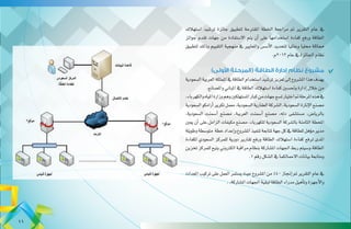 ‫ا�ستهالك‬ ‫تر�شيد‬ ‫جائزة‬ ‫لتطبيق‬ ‫املقرتحة‬ ‫اخلطة‬ ‫مراجعة‬ ‫مت‬ ‫التقرير‬ ‫عام‬ ‫يف‬
‫جوائز‬ ‫تقدم‬ ‫جهات‬ ‫من‬ ‫اال�ستفادة‬ ‫يتم‬ ‫أن‬� ‫على‬ ‫ا�ستخدامها‬ ‫كفاءة‬ ‫ورفع‬ ‫الطاقة‬
‫لتطبيق‬ ‫وذلك‬ ‫التقييم‬ ‫منهجية‬ ‫يف‬ ‫واملعايري‬ ‫أ�س�س‬‫ل‬‫ا‬ ‫لتحديد‬ ‫وعامليا‬ ‫حمليا‬ ‫مماثلة‬
.‫2102م‬‫عام‬‫يف‬‫اجلائزة‬‫نظام‬
)‫األولى‬ ‫(المرحلة‬ ‫الطاقة‬ ‫إدارة‬ ‫نظام‬ ‫مشروع‬
‫ال�سعودية‬‫العربية‬‫اململكة‬‫يف‬‫الطاقة‬‫ا�ستخدام‬‫تر�شيد‬‫تعزيز‬‫إىل‬�‫امل�شروع‬‫هذا‬‫يهدف‬
.‫وامل�صانع‬‫املباين‬‫يف‬‫الطاقة‬‫ا�ستهالك‬‫كفاءة‬‫وحت�سني‬‫إدارة‬�‫خالل‬‫من‬
،‫والكهرباء‬‫املياه‬‫وزارة‬‫وهم‬‫امل�ستهلكني‬‫كبار‬‫من‬‫جهات‬‫ت�سع‬‫اختيار‬‫مت‬‫املرحلة‬‫هذه‬‫يف‬
‫ال�سعودية‬‫أرامكو‬�‫تكرير‬‫معمل‬،‫ال�سعودية‬‫العقارية‬‫ال�شركة‬،‫ال�سعودية‬‫إنارة‬‫ل‬‫ا‬‫م�صنع‬
،‫ال�سعودية‬ ‫أ�سمنت‬� ‫م�صنع‬ ،‫العربية‬ ‫أ�سمنت‬� ‫م�صنع‬ ،‫دله‬ ‫م�ست�شفى‬ ،‫بالريا�ض‬
‫يعني‬ ‫أن‬� ‫الزامل،على‬ ‫مكيفات‬ ‫م�صنع‬ ،‫للكهرباء‬ ‫ال�سعودية‬ ‫بال�شركة‬ ‫الثامنة‬ ‫املحطة‬
‫وطويلة‬‫متو�سطة‬ ‫خطة‬‫إعداد‬�‫و‬‫امل�شروع‬‫تنفيذ‬‫ملتابعة‬‫جهة‬‫كل‬‫يف‬‫للطاقة‬‫ؤهل‬�‫م‬‫مدير‬
‫لكفاءة‬ ‫ال�سعودي‬ ‫للمركز‬ ‫دورية‬ ‫تقارير‬ ‫ورفع‬ ‫الطاقة‬ ‫ا�ستهالك‬ ‫كفاءة‬ ‫لرفع‬ ‫املدى‬
‫تخزين‬‫للمركز‬‫يتيح‬‫الكرتوين‬‫مراقبة‬‫بنظام‬‫امل�شاركة‬‫اجلهات‬‫ربط‬‫الطاقة.و�سيتم‬
.1‫رقم‬‫ال�شكل‬‫يف‬‫االحمالكما‬‫بيانات‬‫ومتابعة‬
‫املعدات‬ ‫تركيب‬ ‫على‬ ‫العمل‬ ‫ي�ستمر‬ ‫حيث‬ ‫امل�شروع‬ ‫من‬ %40 ‫إجناز‬� ‫مت‬ ‫التقرير‬ ‫عام‬ ‫يف‬
..‫امل�شاركة‬‫اجلهات‬‫لبقية‬‫الطاقة‬‫مدراء‬‫أهيل‬�‫وت‬‫أجهزة‬‫ل‬‫وا‬
11
 