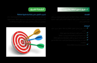 ‫الهدف‬
‫خالل‬ ‫من‬ ‫آت‬�‫واملن�ش‬ ‫وامل�صانع‬ ‫املباين‬ ‫يف‬ ‫الطاقة‬ ‫ا�ستهالك‬ ‫كفاءة‬ ‫ورفع‬ ‫حت�سني‬
‫الوطنية‬ ‫الكوادر‬ ‫أهيل‬�‫وت‬ ‫القائمة‬ ‫اال�ستهالك‬ ‫أنظمة‬� ‫ا�ستبدال‬ ‫أو‬� ‫تعديل‬ ‫أو‬� ‫تطوير‬
.‫بذلك‬‫للقيام‬‫الالزمة‬
‫المهام‬
‫تدقيق‬ ،‫�سريع‬ ‫(تدقيق‬ ‫اململكة‬ ‫يف‬ ‫الطاقة‬ ‫لتدقيق‬ ‫إر�شادي‬� ‫دليل‬ ‫إعداد‬�
.)‫�شامل‬
.‫الطاقة‬‫تدقيق‬‫جمال‬‫يف‬‫الوطنية‬‫الكوادر‬‫أهيل‬�‫وت‬‫إعداد‬�
.‫الطاقة‬‫ملدراء‬‫والتدريبية‬‫أهيلية‬�‫الت‬‫الربامج‬‫وتنفيذ‬‫إعداد‬�
.‫الطاقة‬‫تدقيق‬‫جمال‬ ‫يف‬‫الوطنية‬‫الكوادر‬‫من‬‫املدربني‬‫واعتماد‬‫أهيل‬�‫ت‬
‫جميع‬‫يف‬‫الطاقة‬‫حفظ‬‫تقنيات‬‫جمال‬‫يف‬‫التدريبية‬‫الربامج‬‫من‬‫عدد‬‫تنفيذ‬
.‫القطاعات‬
.‫باململكة‬‫الطاقة‬‫خدمات‬‫�صناعة‬‫ت�شجيع‬
‫والتدريب‬ ‫الطاقة‬ ‫تدقيق‬ ‫فريق‬ - 2
‫الطاقة‬ ‫وتدقيق‬ ‫إدارة‬ ‫على‬ ‫شامل‬ ‫تدريب‬
»ETA-max Energy & Environmental Solutions« ‫�شركة‬ ‫مع‬ ً‫ا‬‫عقد‬ ‫املركز‬ ‫أبرم‬�
‫تطبيقا‬ ‫مت�ضمنا‬ ‫الطاقة‬ ‫وتدقيق‬ ‫إدارة‬� ‫جمال‬ ‫يف‬ ‫متكامل‬ ‫تدريبي‬ ‫برنامج‬ ‫لتقدمي‬
.‫الالزمة‬‫احلديثة‬‫أجهزة‬‫ل‬‫با‬‫املركز‬‫تزويد‬‫إىل‬�‫إ�ضافة‬�‫قائمني‬‫مبنيني‬‫على‬‫عمليا‬
‫الفريق‬ ‫أنشطة‬
12
 