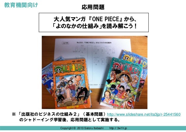 One Piece ビジネスの仕組み 学習ワークシート One Piece ビジネスの仕組み 学習ワークシート