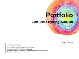 Portfolio
2005~2013 Kyoung Won, Oh
2013. 08. 30
Culture! Creativity! People!
Business Technology Strategy & Business Architecture
Customized consulting and new service planning
Social Media Marketing / Monitoring /Crisis Management for Small biz company
ICT, Wordpress, Linkedin speaker
 