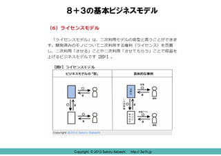 Copyright © 2013 Satoru Itabashi http:// 3w1h.jp
８＋３の基本ビジネスモデル
Copyright © 2013 Satoru Itabashi http:// 3w1h.jp
 