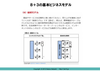 Copyright © 2013 Satoru Itabashi http:// 3w1h.jp
８＋３の基本ビジネスモデル
Copyright © 2013 Satoru Itabashi http:// 3w1h.jp
 
