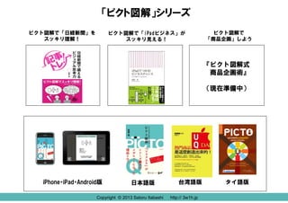 Copyright © 2013 Satoru Itabashi http:// 3w1h.jp
「ピクト図解」シリーズ
ピクト図解で「日経新聞」を
スッキリ理解！
ピクト図解で「iPadビジネス」が
スッキリ見える！
日本語版iPhone・iPad・Android版
ピクト図解で
「商品企画」しよう
『ピクト図解式
商品企画術』
（現在準備中）
台湾語版 タイ語版
Copyright © 2013 Satoru Itabashi http:// 3w1h.jp
 