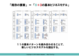 Copyright © 2013 Satoru Itabashi http:// 3w1h.jp
「既存の要素」 ＝ 「８＋３の基本ビジネスモデル」
１１の基本パターンを組み合わせることで、
新しいビジネスモデルを創出する。
Copyright © 2013 Satoru Itabashi http:// 3w1h.jp
 