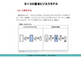 Copyright © 2013 Satoru Itabashi http:// 3w1h.jp
８＋３の基本ビジネスモデル
Copyright © 2013 Satoru Itabashi http:// 3w1h.jp
 