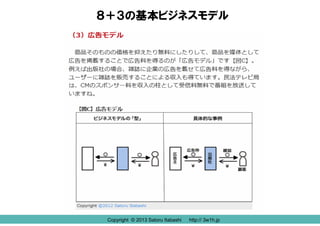 Copyright © 2013 Satoru Itabashi http:// 3w1h.jp
８＋３の基本ビジネスモデル
Copyright © 2013 Satoru Itabashi http:// 3w1h.jp
 