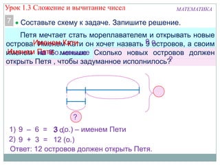 Петя мечтает стать мореплавателем и открывать новые
острова. Именем Кати он хочет назвать 9 островов, а своим
именем на 6 меньше. Сколько новых островов должен
открыть Петя , чтобы задуманное исполнилось?
МАТЕМАТИКА
Составьте схему к задаче. Запишите решение.7
Именем Кати
Именем Пети
9 о.
на 6 о. меньше
?
?
9 – 6 =1) 3 (о.) – именем Пети
9 + 3 = 12 (о.)
Ответ: 12 островов должен открыть Петя.
2)
3 о.
Урок 1.3 Сложение и вычитание чисел
 
