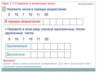 В порядке возрастания:
Однозначные:
Урок 1.3 Сложение и вычитание чисел МАТЕМАТИКА
Назовите числа в порядке возрастания:1
Внимание!
Данное задание можно выполнить интерактивно. Для этого презентацию надо
перевести в режим редактирования.
Назовите в этом ряду сначала однозначные, потом
двузначные числа.
Двузначные:
 