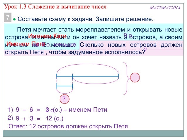 Составить схему к примеру 6 6 Математика. 2 класс. Урок 2.54 Периметр квадрата и прямоугольника 71E
