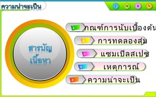 การทดลองสุ่มการทดลองสุ่ม
แซมเปิลสเปซแซมเปิลสเปซ
เหตุการณ์เหตุการณ์
กฏเกณฑ์การนับเบื้องต้นกฏเกณฑ์การนับเบื้องต้น
ความȨาจะเป็นความȨาจะเป็น
 