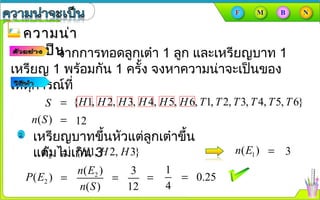 ความน่าความน่า
จะเป็นจะเป็นจากการทอดลูกเต๋า 1 ลูก และเหรียญบาท 1
เหรียญ 1 พร้อมกัน 1 ครั้ง จงหาความȨาจะเป็นของ
เหตุการณ์ที่
{ 1, 2, 3, 4, 5, 6, 1, 2, 3, 4, 5, 6}H H H H H H T T T T T T=S
12=( )n S
{ 1, 2, 3}H H H=2E 3=1( )n E
2( )
( )
n E
n S
=2( )P E
3
12
=
1
4
= 0.25=
เหรียญบาทขึ้นหัวแต่ลูกเต๋าขึ้น
แต้มไม่เกิน 3
 