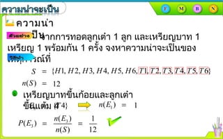 ความน่าความน่า
จะเป็นจะเป็นจากการทอดลูกเต๋า 1 ลูก และเหรียญบาท 1
เหรียญ 1 พร้อมกัน 1 ครั้ง จงหาความȨาจะเป็นของ
เหตุการณ์ที่
{ 1, 2, 3, 4, 5, 6, 1, 2, 3, 4, 5, 6}H H H H H H T T T T T T=S
12=( )n S
{ 4}T=3E 1=1( )n E
3( )
( )
n E
n S
=3( )P E
1
12
=
เหรียญบาทขึ้นก้อยและลูกเต๋า
ขึ้นแต้ม 4
 