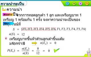 เหรียญบาทขึ้นหัวส่วนลูกเต๋าขึ้นแต้ม
มากกว่า 6
ความน่าความน่า
จะเป็นจะเป็นจากการทอดลูกเต๋า 1 ลูก และเหรียญบาท 1
เหรียญ 1 พร้อมกัน 1 ครั้ง จงหาความȨาจะเป็นของ
เหตุการณ์ที่
12=( )n S
{}=4E 0=4( )n E
4( )
( )
n E
n S
=4( )P E
0
12
=
{ 1, 2, 3, 4, 5, 6, 1, 2, 3, 4, 5, 6}H H H H H H T T T T T T=S
0=
 