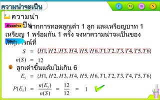 ลูกเต๋าขึ้นแต้มไม่เกิน 6
ความน่าความน่า
จะเป็นจะเป็นจากการทอดลูกเต๋า 1 ลูก และเหรียญบาท 1
เหรียญ 1 พร้อมกัน 1 ครั้ง จงหาความȨาจะเป็นของ
เหตุการณ์ที่
12=( )n S
=5E
5( )
( )
n E
n S
=5( )P E
12
12
=
{ 1, 2, 3, 4, 5, 6, 1, 2, 3, 4, 5, 6}H H H H H H T T T T T T=S
1=
{ 1, 2, 3, 4, 5, 6, 1, 2, 3, 4, 5, 6}H H H H H H T T T T T T
 