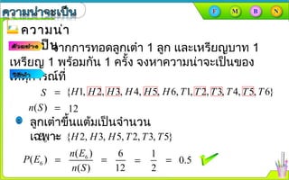 ลูกเต๋าขึ้นแต้มเป็นจำานวน
เฉพาะ
ความน่าความน่า
จะเป็นจะเป็นจากการทอดลูกเต๋า 1 ลูก และเหรียญบาท 1
เหรียญ 1 พร้อมกัน 1 ครั้ง จงหาความȨาจะเป็นของ
เหตุการณ์ที่
12=( )n S
=6E
6( )
( )
n E
n S
=6( )P E
6
12
=
{ 1, 2, 3, 4, 5, 6, 1, 2, 3, 4, 5, 6}H H H H H H T T T T T T=S
{ 2, 3, 5, 2, 3, 5}H H H T T T
1
2
= 0.5=
 