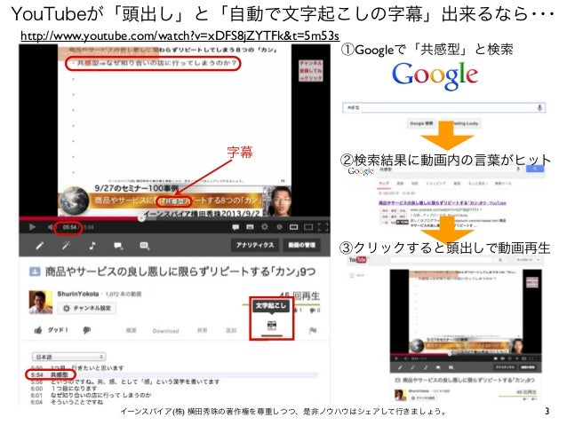 Youtube動画を途中から頭出し再生のリンクを生成する方法