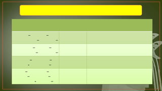 ––
––
––
––
––
–-
––
––
–-