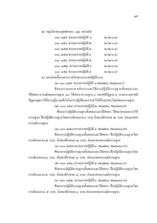 ๓๙
๒) กลุมวิชาพระพุทธศาสนา ๓๒ หนวยกิต
๐๐๐ ๑๕๗ ธรรมะภาคปฏิบัติ ๑ ๒ (๒-๐-๔)
๐๐๐ ๑๕๘ ธรรมะภาคปฏิบัติ ๒ ๒ (๒-๐-๔)
๐๐๐ ๒๕๗ ธรรมะภาคปฏิบัติ ๓ ๒ (๒-๐-๔)
๐๐๐ ๒๕๘ ธรรมะภาคปฏิบัติ ๔ ๒ (๒-๐-๔)
๐๐๐ ๓๕๑ ธรรมะภาคปฏิบัติ ๕ ๒ (๒-๐-๔)
๐๐๐ ๓๕๒ ธรรมะภาคปฏิบัติ ๖ ๒ (๒-๐-๔)
๐๐๐ ๔๕๑ ธรรมะภาคปฏิบัติ๗ ๒ (๒-๐-๔)
๓) ขอบขายเนื้อหาสาระรายวิชาธรรมะภาคปฏิบัติ ๑-๗
(๑) ๐๐๐ ๑๕๗ ธรรมะภาคปฏิบัติ ๑(Buddhist Meditation I)
ศึกษาความหมาย หลักการและวิธีการปฏิบัติกรรมฐานทั้งสมถะและ
วิปสสนา อารมณสมถกรรมฐาน ๔๐ วิปสสนากรรมฐาน ๖ และสติปฏฐาน ๔ ตามแนวมหาสติ
ปฏฐานสูตร ใหมีความรูความเขาใจในการปฏิบัติและการนําไปใช และประโยชนของกรรมฐาน
(๒) ๐๐๐ ๑๕๘ ธรรมะภาคปฏิบัติ ๒ (Buddhist Meditation II)
ศึกษาการปฏิบัติกรรมฐานทั้งสมถะและวิปสสนา วิธีสมาทานและการให
กรรมฐาน ฝกปฏิบัติกรรมฐานโดยการเดินจงกรม๑ ระยะนั่งสมาธิกําหนด ๒ ระยะ สงและสอบ
อารมณกรรมฐาน
(๓) ๐๐๐ ๒๕๘ ธรรมะภาคปฏิบัติ ๔ (Buddhist Meditation III)
ศึกษาการปฏิบัติกรรมฐานทั้งสมถะและวิปสสนา ฝกปฏิบัติกรรมฐานโดย
การเดินจงกรม ๒ ระยะ นั่งสมาธิกําหนด ๒ ระยะ สงและสอบอารมณกรรมฐาน
(๔) ๐๐๐ ๒๕๗ ธรรมะภาคปฏิบัติ ๓ (Buddhist Meditation IV)
ศึกษาการปฏิบัติกรรมฐานทั้งสมถะและวิปสสนา ฝกปฏิบัติกรรมฐานโดย
การเดินจงกรม ๓ ระยะ นั่งสมาธิกําหนด ๓ ระยะ สงและสอบอารมณกรรมฐาน
(๕) ๐๐๐ ๓๕๑ ธรรมะภาคปฏิบัติ ๕ (Buddhist Meditation V)
ศึกษาการปฏิบัติกรรมฐานทั้งสมถะและวิปสสนา ฝกปฏิบัติกรรมฐานโดย
การเดินจงกรม ๔ ระยะ นั่งสมาธิกําหนด ๓ ระยะ สงและสอบอารมณกรรมฐาน
(๖) ๐๐๐ ๓๕๒ ธรรมะภาคปฏิบัติ ๖ (Buddhist Meditation VI)
ศึกษาการปฏิบัติกรรมฐานทั้งสมถะและวิปสสนา ฝกปฏิบัติกรรมฐานโดย
การเดินจงกรม ๕ ระยะ นั่งสมาธิกําหนด ๔ ระยะ สงและสอบอารมณกรรมฐาน
 