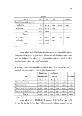 ๗๗
(ตารางตอ)
รายการ df SS MS F p-values
ทัศนคติดานการปฏิบัติกรรมฐาน
ระหวางกลุม ๓ ๒.๔๒ ๐.๘๑ ๑.๗๘ ๐.๑๕
ภายในกลุม ๑๔๖ ๖๕.๕๙ ๐.๔๕
รวม ๑๔๙ ๖๘.๐๐
โดยรวม
ระหวางกลุม ๓ ๐.๘๘ ๐.๒๙ ๑.๑๙ ๐.๓๒
ภายในกลุม ๑๔๖ ๓๕.๘๙ ๐.๒๕
รวม ๑๔๙ ๓๖.๗๗
*P<.๐๕
จากตารางที่ ๑๗ พบวา นิสิตที่มีวุฒิการศึกษาแผนกธรรมตางกัน มีทัศนคติตอการจัดการ
เรียนการสอนรายวิชาธรรมะภาคปฏิบัติ โดยรวม ไมแตกตางกัน อยางมีนัยสําคัญทางสถิติที่ระดับ
๐.๐๕ และเมื่อพิจารณาเปนรายดาน พบวา ดานทัศนคติดานเนื้อหาสาระ แตกตางกันอยางมี
นัยสําคัญทางสถิติที่ระดับ ๐.๐๕ นอกนั้นไมแตกตางกัน
ตารางที่ ๑๘ จํานวนและรอยละทัศนคติของนิสิตที่มีตอการจัดการเรียนการสอนรายวิชาธรรมะ
ภาคปฏิบัติ โดยรวมและรายดาน จําแนกตาม วุฒิการศึกษาแผนกบาลี
รายการ
ไมไดเปรียญ
ธรรม(N=๑๓๔)
ประโยค ๑-๕
(N=๑๖) t p-values
µ σ µ σ
ทัศนคติดานเนื้อหาสาระ ๓.๘๓ ๐.๕๙ ๓.๘๖ ๐.๕๕ ๐.๑๖๓ ๐.๘๗๐
ทัศนคติดานแรงจูงใจ ๓.๘๑ ๐.๕๙ ๓.๗๕ ๐.๖๙ ๐.๓๔๗ ๐.๗๒๙
ทัศนคติดานการจัดการเรียนการสอน ๓.๘๘ ๐.๖๒ ๓.๕๔ ๐.๙๘ ๑.๙๘๑ ๐.๐๖๐
ทัศนคติดานการปฏิบัติกรรมฐาน ๓.๗๕ ๐.๖๗ ๓.๖๙ ๐.๗๑ ๐.๒๙๔ ๐.๗๖๙
โดยรวม ๓.๘๑ ๐.๔๗ ๓.๖๓ ๐.๖๓ ๑.๓๖๓ ๐.๑๗๔
*P<.๐๕
จากตารางที่ ๑๘ พบวา นิสิตที่มีวุฒิการศึกษาแผนกบาลี ที่ไมไดเปรียญธรรม กับ ได
ประโยค ป.ธ. ๑-๒ ถึง ประโยค ป.ธ.๕ มีทัศนคติตอการจัดการเรียนการสอนรายวิชาธรรมะ
 