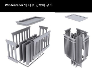 Windcatcher 의 내부 간막이 구조
 
