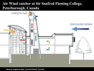 Source: Loghman Azar, Line Architects, Toronto
Air Wind catcher at Sir Sanfred Fleming College,
Peterborough, Canada
 