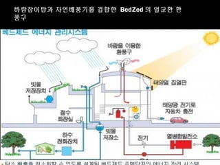 바람잡이탑과 자연배풍기를 결합한 BedZed 의 열교환 환
풍구
 