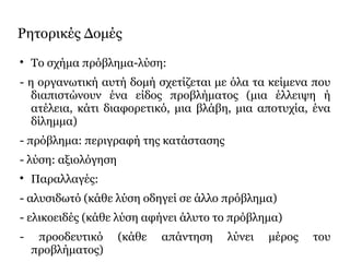 Ρητορικές Δομές

Το σχήμα πρόβλημα-λύση:
- η οργανωτική αυτή δομή σχετίζεται με όλα τα κείμενα που
διαπιστώνουν ένα είδος προβλήματος (μια έλλειψη ή
ατέλεια, κάτι διαφορετικό, μια βλάβη, μια αποτυχία, ένα
δίλημμα)
- πρόβλημα: περιγραφή της κατάστασης
- λύση: αξιολόγηση

Παραλλαγές:
- αλυσιδωτό (κάθε λύση οδηγεί σε άλλο πρόβλημα)
- ελικοειδές (κάθε λύση αφήνει άλυτο το πρόβλημα)
- προοδευτικό (κάθε απάντηση λύνει μέρος του
προβλήματος)
 