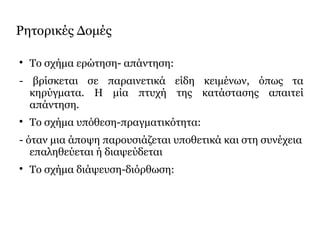 Ρητορικές Δομές

Το σχήμα ερώτηση- απάντηση:
- βρίσκεται σε παραινετικά είδη κειμένων, όπως τα
κηρύγματα. Η μία πτυχή της κατάστασης απαιτεί
απάντηση.

Το σχήμα υπόθεση-πραγματικότητα:
- όταν μια άποψη παρουσιάζεται υποθετικά και στη συνέχεια
επαληθεύεται ή διαψεύδεται

Το σχήμα διάψευση-διόρθωση:
 