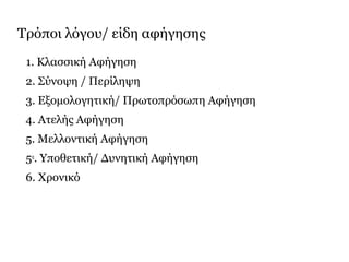 Τρόποι λόγου/ είδη αφήγησης
1. Κλασσική Αφήγηση
2. Σύνοψη / Περίληψη
3. Εξομολογητική/ Πρωτοπρόσωπη Αφήγηση
4. Ατελής Αφήγηση
5. Μελλοντική Αφήγηση
5α. Υποθετική/ Δυνητική Αφήγηση
6. Χρονικό
 