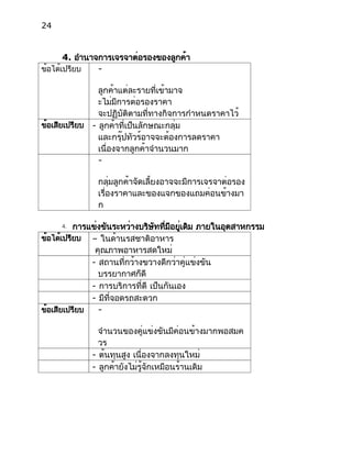 24
4. อำนาจการเจรจาต่อรองของลูกค้า
ข้อได้เปรียบ -
ลูกค้าแต่ละรายที่เข้ามาจ
ะไม่มีการต่อรองราคา
จะปฏิบัติตามที่ทางกิจการกำหนดราคาไว้
ข้อเสียเปรียบ - ลูกค้าที่เป็นลักษณะกลุ่ม
และกรุ๊ปทัวร์อาจจะต้องการลดราคา
เนื่องจากลูกค้าจำนวนมาก
-
กลุ่มลูกค้าจัดเลี้ยงอาจจะมีการเจรจาต่อรอง
เรื่องราคาและของแจกของแถมค่อนข้างมา
ก
4. การแข่งขันระหว่างบริษัทที่มีอยู่เดิม ภายในอุตสาหกรรม
ข้อได้เปรียบ – ในด้านรสชาติอาหาร
คุณภาพอาหารสดใหม่
- สถานที่กว้างขวางดีกว่าคู่แข่งขัน
บรรยากาศก็ดี
- การบริการที่ดี เป็นกันเอง
- มีที่จอดรถสะดวก
ข้อเสียเปรียบ -
จำนวนของคู่แข่งขันมีค่อนข้างมากพอสมค
วร
- ต้นทุนสูง เนื่องจากลงทุนใหม่
- ลูกค้ายังไม่รู้จักเหมือนร้านเดิม
 
