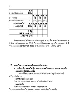 24
กระแสเงินสดจ่าย
(4,4
15) - - -
กำไรสุทธิ -
3,00
0
3,00
0
3,00
0
บวก ค่าเสื่อมราคา - 350 350 350
กระแสเงินสดรับ
(จ่าย) สุทธิ
(4,4
15)
3,35
0
3,35
0
3,35
0
NPV =
4,09
0.15
IRR =56%
โครงการจะก่อให้เกิดกระแสเงินสดสุทธิ 4.09 ล้านบาท ในระยะเวลา 3
ปี (ณ ระดับผลตอบแทน 7%) ในขณะที่อัตราผลตอบแทนในระยะเวลา 3 ปี
จากโครงการ (Internal Rate of Return : IRR) เท่ากับ 56%
12. การวิเคราะห์ความเสี่ยงของโครงการ
ความเสี่ยงที่อาจจะเกิดขึ้น ผลกระทบต่อโครงการ และแผนรองรับ
- ความเสี่ยงที่อาจจะเกิดขึ้น
ทำเลที่ตั้งของสถานประกอบการใหม่ สำหรับลูกค้ากลุ่มใหม่
ยังไม่รู้จักกิจการ
- ผลกระทบต่อโครงการ
กิจการอาจจะมียอดขายและรายได้ต่ำกว่าเป้าหมาย
- แผนรองรับ
ในช่วงแรกกิจการจะมีการทำ Promotion
ในแง่ของราคาพิเศษในช่วงแรก การหากลุ่มจัดเลี้ยงให้มากขึ้น
 