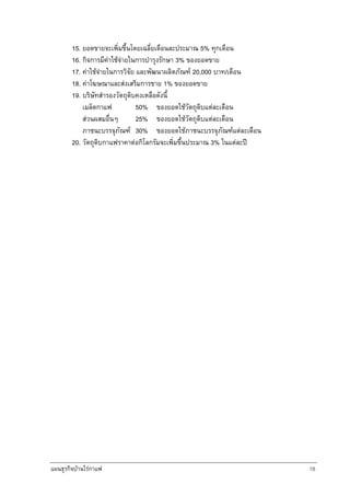 แผนธุรกิจบานใรกาแฟ 18
15. ยอดขายจะเพิ่มขึ้นโดยเฉลี่ยเดือนละประมาณ 5% ทุกเดือน
16. กิจการมีคาใชจายในการบํารุงรักษา 3% ของยอดขาย
17. คาใชจายในการวิจัย และพัฒนาผลิตภัณฑ 20,000 บาท/เดือน
18. คาโฆษณาและสงเสริมการขาย 1% ของยอดขาย
19. บริษัทสํารองวัตถุดิบคงเหลือดังนี้
เมล็ดกาแฟ 50% ของยอดใชวัตถุดิบแตละเดือน
สวนผสมอื่นๆ 25% ของยอดใชวัตถุดิบแตละเดือน
ภาชนะบรรจุภัณฑ 30% ของยอดใชภาชนะบรรจุภัณฑแตละเดือน
20. วัตถุดิบกาแฟราคาตอกิโลกรัมจะเพิ่มขึ้นประมาณ 3% ในแตละป
 
