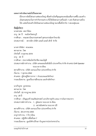 แผนธุรกิจบานใรกาแฟ 30
แผนการดําเนินงานตอไปในอนาคต
มีโครงการจัดตั้งสวนกาแฟขนาดใหญ เพื่อสรางเปนที่ชุมนุมของคนนิยมดื่มกาแฟขึ้น และสราง
เปนสวนสนทนาในการทํากิจกรรมตางๆ ซึ่งไดเปดสวนกาแฟไปแลว 1 แหง คือสวนกาแฟโรง
โปะ แตตอไปจะสรางใหเปนสวนกาแฟขนาดใหญ ขนาดพื้นที่เทากับ 1 สนามฟุตบอล
ทีมผูบริหาร
นายสายชล เพยาวนอย
อายุ : 34 ป คนจังหวัดสระบุรี
การศึกษา : คณะสถาปตยกรรมศาสตร จุฬาลงกรณมหาวิทยาลัย
ประสบการณ : สถาปนิก บริษัท แลนด แอนด เฮาส จํากัด
นางสาวรัชนิดา ตะนะสอน
สถานภาพ : โสด
เกิดวันที่ : 6 ตุลาคม 2519
อายุ : 25 ป
การศึกษา : ประกาศนียบัตรวิชาชีพ คณะบัญชี
ประสบการณการทํางาน : บริษัท แคนนอนเอ็นจิเนียริ่ง ประเทศไทย จํากัด ตําแหนง Chiff Operator
ระยะเวลา 8 เดือน
สถานที่ทํางาน : บริษัท ออกแบบไรนา (ประเทศไทย) จํากัด
เริ่มงาน : 1 ตุลาคม 2542
ตําแหนง : ผูชวยผูจัดการภาค 1 ฝายอบรมและจิตวิทยา
รายละเอียดงาน : ดูแลเรื่องงานฝกอบรม และดานจิตวิทยา
นายวีรยุทธ บุตรพรหม
สถานภาพ : โสด
เกิดวันที่ : 22 กรกฎาคม 2519
อายุ : 25 ป
การศึกษา : ปริญญาตรี คณะศิลปศาสตร เอกบริหารธุรกิจ แขนง การเงินการธนาคาร
ประสบการณการทํางาน : 1. อูซอมรถ ระยะเวลา 6 เดือน
2. เซเวนอีเลฟเวน ระยะเวลา 2ป
สถานที่ทํางาน : บริษัท ออกแบบไรนา (ประเทศไทย) จํากัด
เริ่มงาน : 26 มกราคม 2543
อายุการทํางาน : 1 ป 2 เดือน
ตําแหนง : ปฏิบัติการพื้นที่เขต 7
รายละเอียดงาน : ดูแลใหคําปรึกษา กับบุคลากรประจําสาขาบาน
 