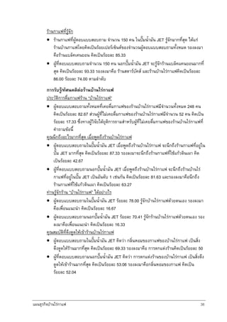 แผนธุรกิจบานใรกาแฟ 38
รานกาแฟที่รูจัก
• รานกาแฟที่ผูตอบแบบสอบถาม จํานวน 150 คน ในปมน้ํามัน JET รูจักมากที่สุด ไดแก
รานบานกาแฟโดยคิดเปนรอยเปอรเซ็นตของจํานวนผูตอบแบบสอบถามทั้งหมด รองลงมา
คือรานแบล็คเคนยอน คิดเปนรอยละ 85.33
• ผูที่ตอบแบบสอบถามจํานวน 150 คน นอกปมน้ํามัน JET จะรูจักรานแบล็คแคนยอนมากที่
สุด คิดเปนรอยละ 93.33 รองลงมาคือ รานสตารบัคส และรานบานใรกาแฟคิดเปนรอยละ
86.00 รอยละ 74.00 ตามลําดับ
การรับรู/ทัศนคติตอรานบานใรกาแฟ
ประวัติการดื่มกาแฟราน “บานใรกาแฟ”
• ผูตอบแบบสอบถามทั้งหมดที่เคยดื่มกาแฟของรานบานใรกาแฟมีจํานวนทั้งหมด 248 คน
คิดเปนรอยละ 82.67 สวนผูที่ไมเคยดื่มกาแฟของรานบานใรกาแฟมีจํานวน 52 คน คิดเปน
รอยละ 17.33 ซึ่งทางผูวิจัยไดยุติการถามสําหรับผูที่ไมเคยดื่มกาแฟของรานบานใรกาแฟที่
คําถามขอนี้
คุณนึกถึงอะไรมากที่สุด เมื่อพูดถึงรานบานใรกาแฟ
• ผูตอบแบบสอบถามในปมน้ํามัน JET เมื่อพูดถึงรานบานใรกาแฟ จะนึกถึงรานกาแฟที่อยูใน
ปม JET มากที่สุด คิดเปนรอยละ 87.33 รองลงมาจะนึกถึงรานกาแฟที่ใชแกวดินเผา คิด
เปนรอยละ 42.67
• ผูที่ตอบแบบสอบถามนอกปมน้ํามัน JET เมื่อพูดถึงรานบานใรกาแฟ จะนึกถึงรานบานใร
กาแฟที่อยูในปม JET เปนอันดับ 1 เชนกัน คิดเปนรอยละ 81.63 และรองลงมาคือนึกถึง
รานกาแฟที่ใชแกวดินเผา คิดเปนรอยละ 63.27
ทานรูจักราน “บานใรกาแฟ” ไดอยางไร
• ผูตอบแบบสอบถามในปมน้ํามัน JET รอยละ 78.00 รูจักบานใรกาแฟดวยตนเอง รองลงมา
คือเพื่อนแนะนํา คิดเปนรอยละ 16.67
• ผูตอบแบบสอบถามนอกปมน้ํามัน JET รอยละ 70.41 รูจักรานบานใรกาแฟดวยตนเอง รอง
ลงมาคือเพื่อนแนะนํา คิดเปนรอยละ 16.33
คุณสมบัติที่ดึงดูดใหเขารานบานใรกาแฟ
• ผูตอบแบบสอบถามในปมน้ํามัน JET คิดวา กลิ่นหอมของกาแฟของบานใรกาแฟ เปนสิ่ง
ดึงดูดใหรานมากที่สุด คิดเปนรอยละ 69.33 รองลงมาคือ การตกแตงรานคิดเปนรอยละ 50
• ผูที่ตอบแบบสอบถามนอกปมน้ํามัน JET คิดวา การตกแตงรานของบานใรกาแฟ เปนสิ่งดึง
ดูดใหเขารานมากที่สุด คิดเปนรอยละ 53.06 รองลงมาคือกลิ่นหอมของกาแฟ คิดเปน
รอยละ 52.04
 