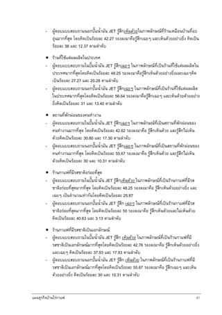 แผนธุรกิจบานใรกาแฟ 41
- ผูตอบแบบสอบถามนอกปมน้ํามัน JET รูสึกเห็นดวยในภาพลักษณที่รานเหมือนบานที่อบ
อุนมากที่สุด โดยคิดเปนรอยละ 42.27 รองลงมาคือรูสึกเฉยๆ และเห็นดวยอยางยิ่ง คิดเปน
รอยละ 38 และ 12.37 ตามลําดับ
• รานที่ใชแตผลผลิตในประเทศ
- ผูตอบแบบสอบถามในปมน้ํามัน JET รูสึกเฉยๆ ในภาพลักษณที่เปนรานที่ใชแตผลผลิตใน
ประเทศมากที่สุดโดยคิดเปนรอยละ 48.25 รองลงมาคือรูสึกเห็นดวยอยางยิ่งและเฉยๆคิด
เปนรอยละ 27.27 และ 20.28 ตามลําดับ
- ผูตอบแบบสอบถามนอกปมน้ํามัน JET รูสึกเฉยๆ ในภาพลักษณที่เปนรานที่ใชแตผลผลิต
ในประเทศมากที่สุดโดยคิดเปนรอยละ 56.64 รองลงมาคือรูสึกเฉยๆ และเห็นดวยดวยอยาง
ยิ่งคิดเปนรอยละ 31 และ 13.40 ตามลําดับ
• สถานที่พักผอนของคนทํางาน
- ผูตอบแบบสอบถามในปมน้ํามัน JET รูสึกเฉยๆ ในภาพลักษณที่เปนสถานที่พักผอนของ
คนทํางานมากที่สุด โดยคิดเปนรอยละ 42.62 รองลงมาคือ รูสึกเห็นดวย และรูสึกไมเห็น
ดวยคิดเปนรอยละ 30.80 และ 17.30 ตามลําดับ
- ผูตอบแบบสอบถามนอกปมน้ํามัน JET รูสึกเฉยๆ ในภาพลักษณที่เปนสถานที่พักผอนของ
คนทํางานมากที่สุด โดยคิดเปนรอยละ 55.67 รองลงมาคือ รูสึกเห็นดวย และรูสึกไมเห็น
ดวยคิดเปนรอยละ 30 และ 10.31 ตามลําดับ
• รานกาแฟที่มีรสชาติอรอยที่สุด
- ผูตอบแบบสอบถามในปมน้ํามัน JET รูสึกเห็นดวย ในภาพลักษณที่เปนรานกาแฟที่มีรส
ชาติอรอยที่สุดมากที่สุด โดยคิดเปนรอยละ 48.25 รองลงมาคือ รูสึกเห็นดวยอยางยิ่ง และ
เฉยๆ เปนจํานวนเทากันโดยคิดเปนรอยละ 25.87
- ผูตอบแบบสอบถามนอกปมน้ํามัน JET รูสึก เฉยๆ ในภาพลักษณที่เปนรานกาแฟที่มีรส
ชาติอรอยที่สุดมากที่สุด โดยคิดเปนรอยละ 55 รองลงมาคือ รูสึกเห็นดวยและไมเห็นดวย
คิดเปนรอยละ 40.63 และ 3.13 ตามลําดับ
• รานกาแฟที่มีรสชาติเปนเอกลักษณ
- ผูตอบแบบสอบถามในปมน้ํามัน JET รูสึก เห็นดวย ในภาพลักษณที่เปนรานกาแฟที่มี
รสชาติเปนเอกลักษณมากที่สุดโดยคิดเปนรอยละ 42.76 รองลงมาคือ รูสึกเห็นดวยอยางยิ่ง
และเฉยๆ คิดเปนรอยละ 37.93 และ 17.93 ตามลําดับ
- ผูตอบแบบสอบถามนอกปมน้ํามัน JET รูสึก เห็นดวย ในภาพลักษณที่เปนรานกาแฟที่มี
รสชาติเปนเอกลักษณมากที่สุดโดยคิดเปนรอยละ 55.67 รองลงมาคือ รูสึกเฉยๆ และเห็น
ดวยอยางยิ่ง คิดเปนรอยละ 30 และ 10.31 ตามลําดับ
 