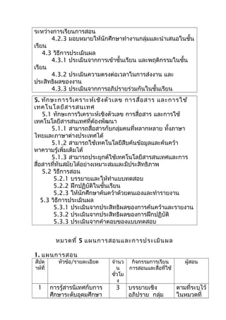 ระหว่างการเรียนการสอน
4.2.3 มอบหมายให้นักศึกษาทำางานกลุ่มและนำาเสนอในชั้น
เรียน
4.3 วิธีการประเมินผล
4.3.1 ประเมินจากการเข้าชั้นเรียน และพฤติกรรมในชั้น
เรียน
4.3.2 ประเมินความตรงต่อเวลาในการส่งงาน และ
ประสิทธิผลของงาน
4.3.3 ประเมินจากการอภิปรายร่วมกันในชั้นเรียน
5. ทักษะการวิเคราะห์เชิงตัวเลข การสื่อสาร และการใช้
เทคโนโลยีสารสนเทศ
5.1 ทักษะการวิเคราะห์เชิงตัวเลข การสื่อสาร และการใช้
เทคโนโลยีสารสนเทศที่ต้องพัฒนา
5.1.1 สามารถสื่อสารกับกลุ่มคนที่หลากหลาย ทั้งภาษา
ไทยและภาษาต่างประเทศได้
5.1.2 สามารถใช้เทคโนโลยีสืบค้นข้อมูลและค้นคว้า
หาความรู้เพิ่มเติมได้
5.1.3 สามารถประยุกต์ใช้เทคโนโลยีสารสนเทศและการ
สื่อสารที่ทันสมัยได้อย่างเหมาะสมและมีประสิทธิภาพ
5.2 วิธีการสอน
5.2.1 บรรยายและให้ทำาแบบทดสอบ
5.2.2 ฝึกปฏิบัติในชั้นเรียน
5.2.3 ให้นักศึกษาค้นคว้าด้วยตนเองและทำารายงาน
5.3 วิธีการประเมินผล
5.3.1 ประเมินจากประสิทธิผลของการค้นคว้าและรายงาน
5.3.2 ประเมินจากประสิทธิผลของการฝึกปฏิบัติ
5.3.3 ประเมินจากคำาตอบของแบบทดสอบ
หมวดที่ 5 แผนการสอนและการประเมินผล
1. แผนการสอน
สัปด
าห์ที่
หัวข้อ/รายละเอียด จำานว
น
ชั่วโม
ง
กิจกรรมการเรียน
การสอนและสื่อที่ใช้
ผู้สอน
1 การรู้สารนิเทศกับการ
ศึกษาระดับอุดมศึกษา
3 บรรยายเชิง
อภิปราย กลุ่ม
ตามที่ระบุไว้
ในหมวดที่
 