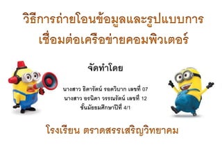 จัดทำโดย
นำงสำว ธิดำรัตน์ รอดวิบำก เลขที่ 07
นำงสำว อรนิดำ วรรณรัตน์ เลขที่ 12
ชั้นมัธยมศึกษำปีที่ 4/1
 