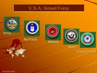 U.S.A. Armed Force
Air Force
Marine
Army
Navy
Coast Guard
As of 24 Jul 09
52
 