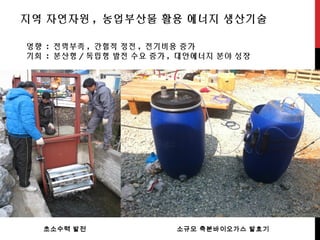 지역 자연자원 , 농업부산물 활용 에너지 생산기술
영향 : 전력부족 , 간헐적 정전 , 전기비용 증가
기회 : 분산형 / 독립형 발전 수요 증가 , 대안에너지 분야 성장
초소수력 발전 소규모 축분바이오가스 발효기
 